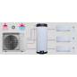 Multi split Daikin 4MWXM52A9 Perfera  + eau chaude